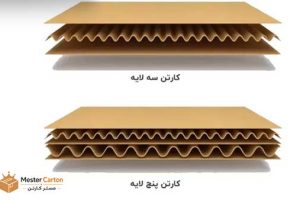 تفاوت کارتن اسباب کشی ۵ لایه و ۳ لایه