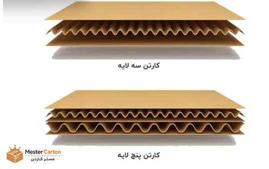 تفاوت کارتن اسباب کشی ۵ لایه و ۳ لایه